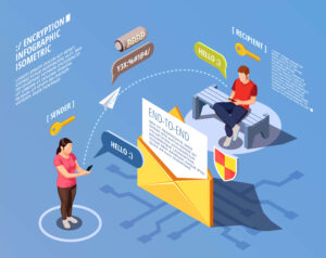 types of Email marketing graphics